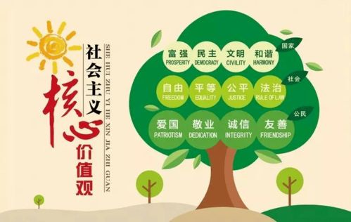 報(bào)名 中國(guó)傳統(tǒng)文化大講堂 11 22 周日 踐行與回望 從傳統(tǒng)文化深入了解核心價(jià)值觀(guān)